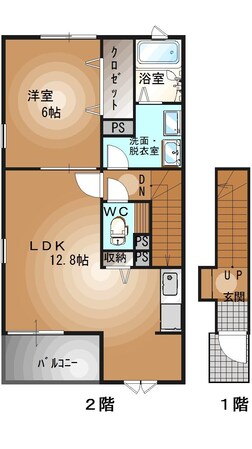 南宇都宮駅 徒歩7分 2階の物件間取画像